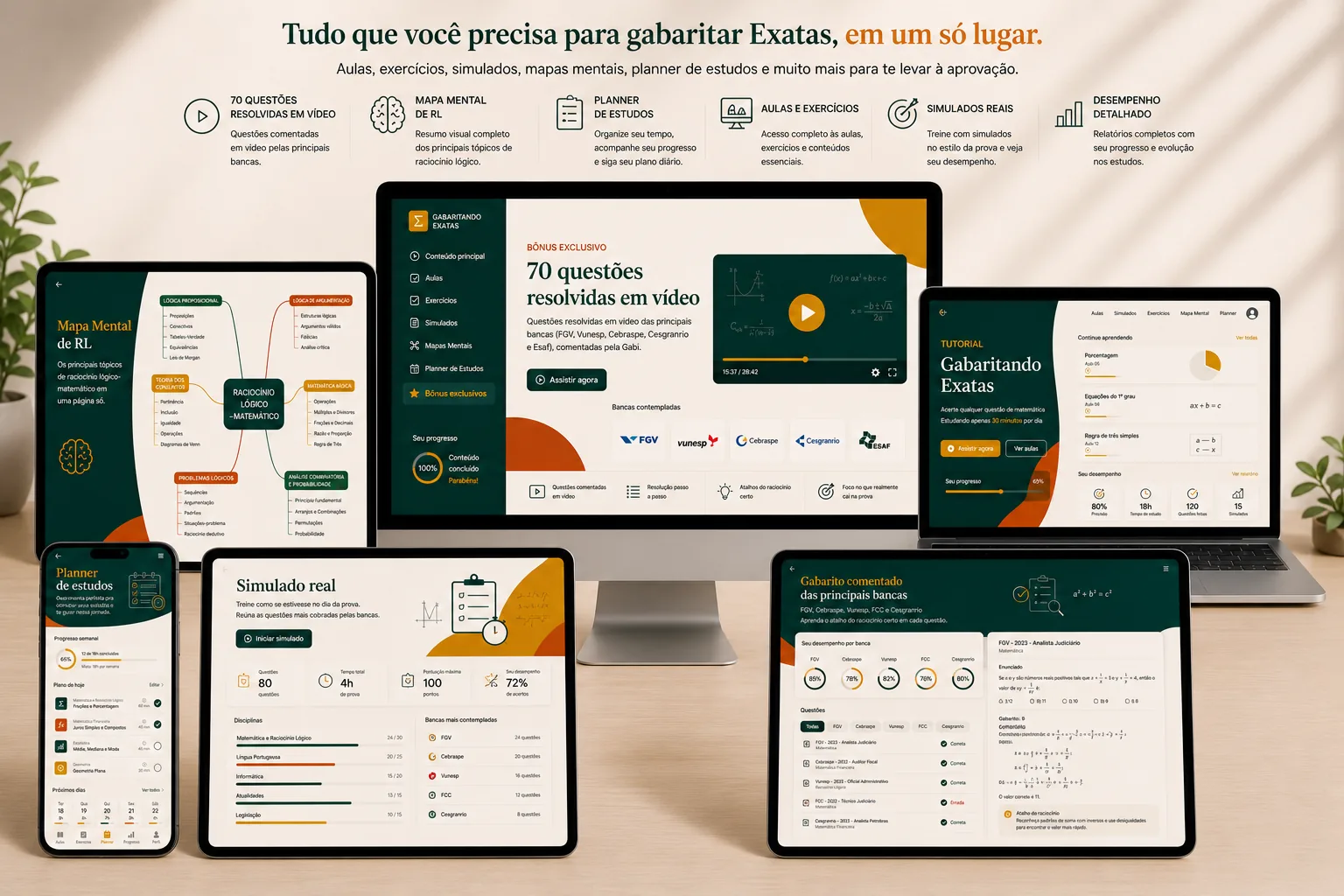 Tudo o que você recebe no Gabaritando Exatas